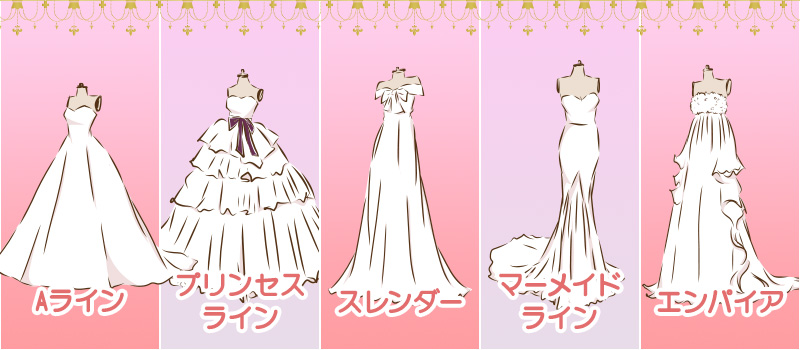ドレスの生地を左右するデザインの種類